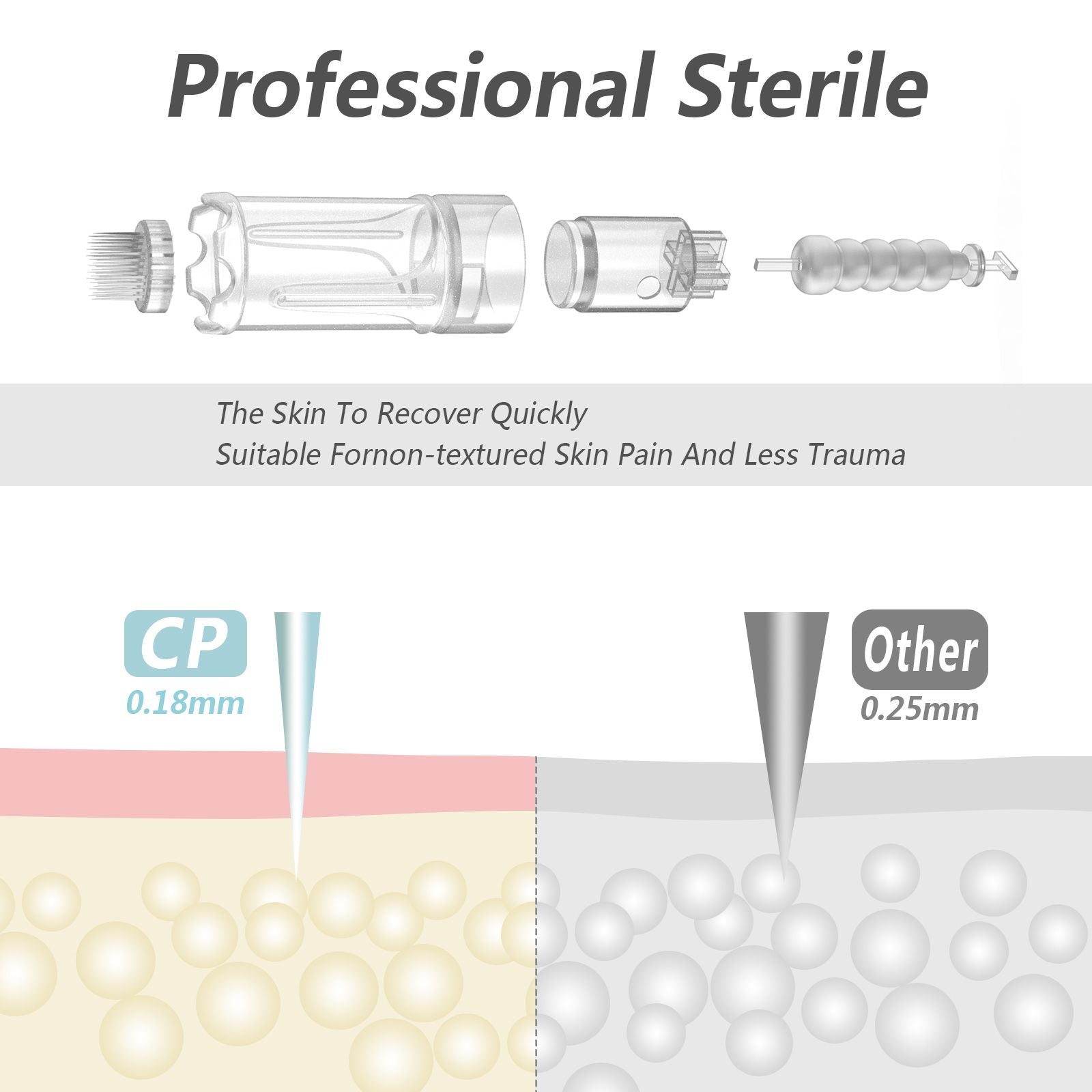 Dr.Pen A10 Microneedle Dermapen Cartridge Needles  For Skin Care 10Pcs
